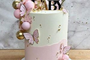 Best Baby Shower Cakes: Designs & Ideas For Your Show! | Baby Care 101: Essential Tips for Happy, Healthy Babies