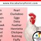 Adorable Baby Chick Names: A Comprehensive Guide | Baby Care 101: Essential Tips for Happy, Healthy Babies