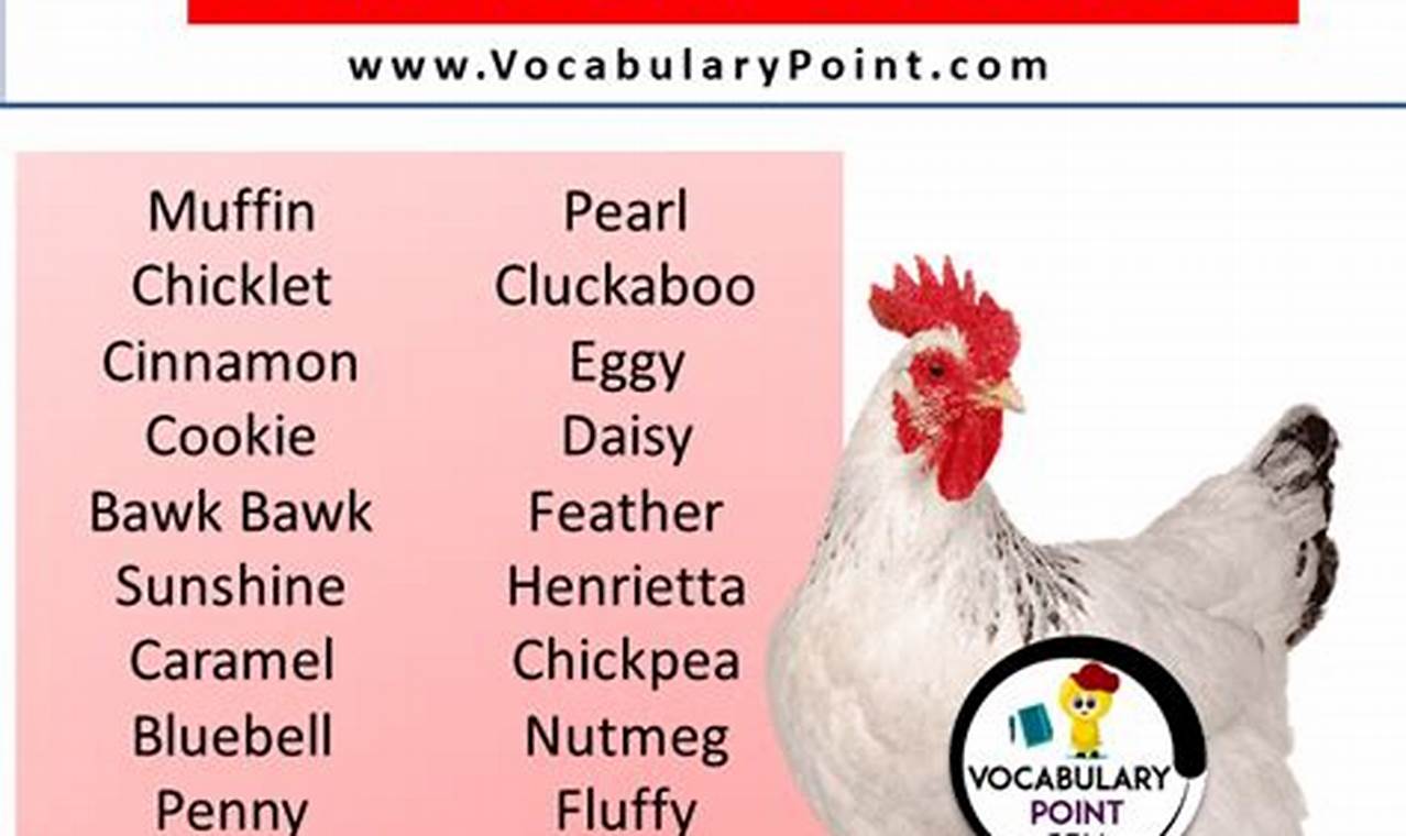 Adorable Baby Chick Names: A Comprehensive Guide | Baby Care 101: Essential Tips for Happy, Healthy Babies