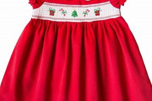 Adorable Christmas Smocked Dress Baby Girl Outfits! | Baby Care 101: Essential Tips for Happy, Healthy Babies