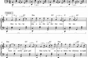 Get Santa Baby Laufey Sheet Music Now: Christmas Tunes! | Baby Care 101: Essential Tips for Happy, Healthy Babies