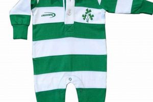 Little Leprechauns: Irish Baby Clothes Boy Outfits | Baby Care 101: Essential Tips for Happy, Healthy Babies
