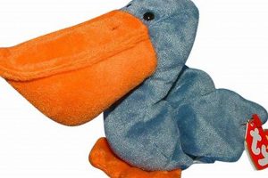 Guide to Scoop the Pelican Beanie Baby Value & Rarity | Baby Care 101: Essential Tips for Happy, Healthy Babies