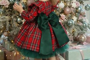 Festive First Christmas: Baby Girl Dress 0-3 Months Outfits | Baby Care 101: Essential Tips for Happy, Healthy Babies