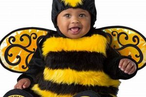 Buzz-Worthy Bumble Bee Costume Baby: Adorable & Safe Baby Care 101: Essential Tips for Happy, Healthy Babies Buzz-Worthy Bumble Bee Costume Baby: Adorable & Safe | Baby Care 101: Essential Tips for Happy, Healthy Babies