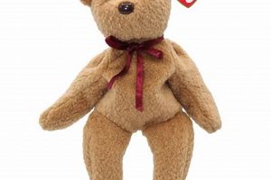 Collectible Bear Beanie Babies: Values & Rarities | Baby Care 101: Essential Tips for Happy, Healthy Babies