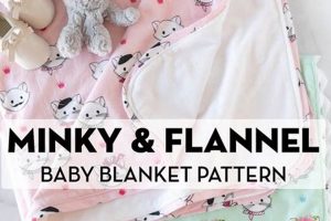 Cozy Comfort: Best Flannel Baby Blanket Guide! | Baby Care 101: Essential Tips for Happy, Healthy Babies