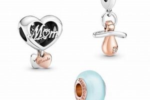 Charming Pandora Baby Boy Gifts: Memories for Little Boys | Baby Care 101: Essential Tips for Happy, Healthy Babies
