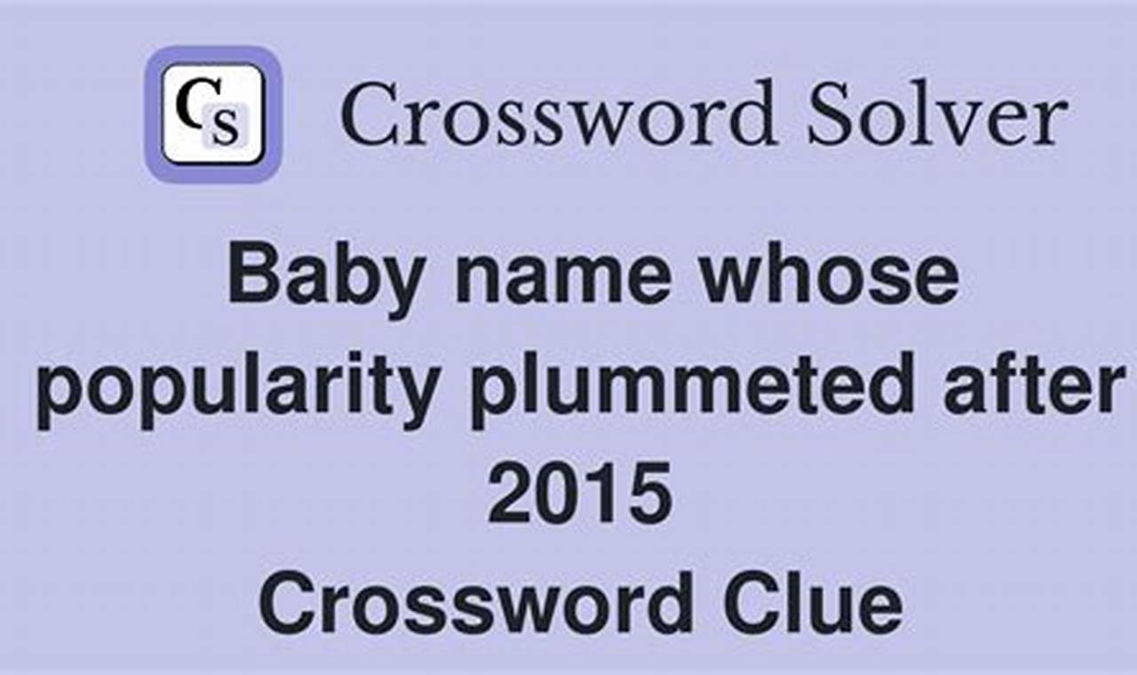 Solve: Baby Name Trends in NYT Crosswords Clues | Baby Care 101: Essential Tips for Happy, Healthy Babies