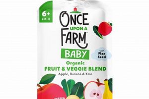 Alert: Once Upon a Farm Baby Food Recall What to Do Now! | Baby Care 101: Essential Tips for Happy, Healthy Babies