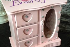 Precious Baby Girl Jewelry Box Gifts: Keepsakes | Baby Care 101: Essential Tips for Happy, Healthy Babies
