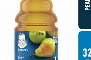 Is Pear Juice Good for Babies? Benefits & Safety Tips | Baby Care 101: Essential Tips for Happy, Healthy Babies