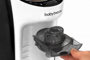 Baby Brezza Formula Pro Parts - Keep Your Formula Pro Running Smoothly | Baby Care 101: Essential Tips for Happy, Healthy Babies
