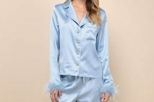 Dreamy Baby Blue Pajama Set: Sleep Soundly Tonight | Baby Care 101: Essential Tips for Happy, Healthy Babies