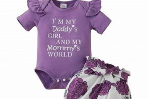 Cute Baby Girl Clothes Summer Outfits for Your Little One | Baby Care 101: Essential Tips for Happy, Healthy Babies