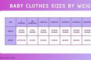 Shop Rutgers Baby Clothes: Cute Scarlet Knights Gear | Baby Care 101: Essential Tips for Happy, Healthy Babies