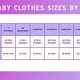 Shop Rutgers Baby Clothes: Cute Scarlet Knights Gear | Baby Care 101: Essential Tips for Happy, Healthy Babies