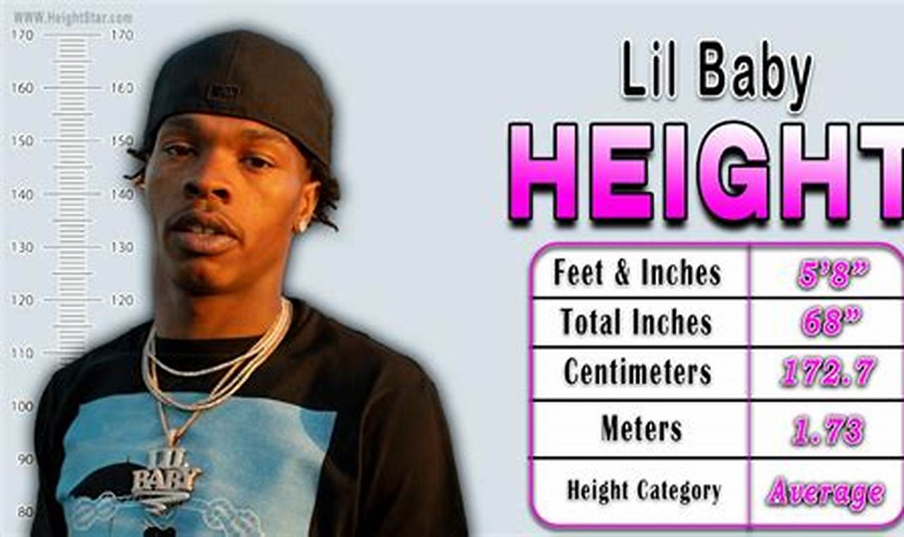 Lil Baby's Height: The Definitive TALL Answer + More! | Baby Care 101: Essential Tips for Happy, Healthy Babies