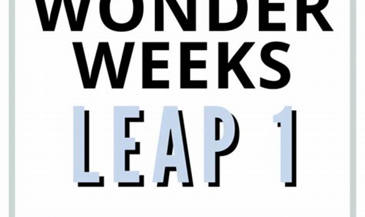 Baby's First Leap: Navigating "Leap 1 Baby" Changes | Baby Care 101: Essential Tips for Happy, Healthy Babies