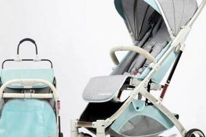 Best Anershi Baby Stroller: Safe & Comfy Ride | Baby Care 101: Essential Tips for Happy, Healthy Babies