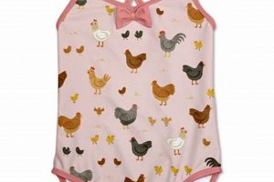 Cute Pink Chicken Baby Clothes: Adorable Outfits! Baby Care 101: Essential Tips for Happy, Healthy Babies Cute Pink Chicken Baby Clothes: Adorable Outfits! | Baby Care 101: Essential Tips for Happy, Healthy Babies