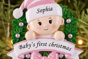 First Christmas Gifts for Baby: Ideas & Keepsakes | Baby Care 101: Essential Tips for Happy, Healthy Babies