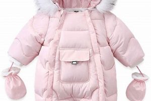 Baby Girl Snowsuit Guide: Warmth & Style for Winter | Baby Care 101: Essential Tips for Happy, Healthy Babies