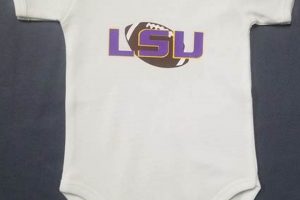 Shop LSU Baby Clothes: Adorable Tiger Gear! | Baby Care 101: Essential Tips for Happy, Healthy Babies