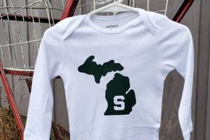 Spartan Babies: Michigan State Baby Clothes So Cute! Baby Care 101: Essential Tips for Happy, Healthy Babies Spartan Babies: Michigan State Baby Clothes So Cute! | Baby Care 101: Essential Tips for Happy, Healthy Babies