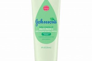 Best Creamy Baby Oil: Soft Skin Secrets + Tips Baby Care 101: Essential Tips for Happy, Healthy Babies Best Creamy Baby Oil: Soft Skin Secrets + Tips | Baby Care 101: Essential Tips for Happy, Healthy Babies