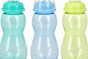 Best 8 oz Bottles for Baby: Feeding Guide & Tips | Baby Care 101: Essential Tips for Happy, Healthy Babies