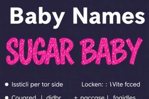 Find Your Sweet Name: Sugar Baby Name Generator Tool Baby Care 101: Essential Tips for Happy, Healthy Babies Find Your Sweet Name: Sugar Baby Name Generator Tool | Baby Care 101: Essential Tips for Happy, Healthy Babies
