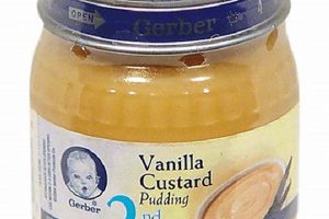 Best Vanilla Custard Baby Food: Recipes & Safety Tips Baby Care 101: Essential Tips for Happy, Healthy Babies Best Vanilla Custard Baby Food: Recipes & Safety Tips | Baby Care 101: Essential Tips for Happy, Healthy Babies