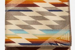 Cozy Pendleton Baby Blanket: Heirloom Quality & Style Baby Care 101: Essential Tips for Happy, Healthy Babies Cozy Pendleton Baby Blanket: Heirloom Quality & Style | Baby Care 101: Essential Tips for Happy, Healthy Babies
