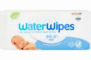 Best WaterWipes Baby Wipes: Gentle Clean for Babies | Baby Care 101: Essential Tips for Happy, Healthy Babies