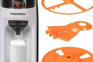 Replacement Baby Brezza Parts: Essential Components Baby Care 101: Essential Tips for Happy, Healthy Babies Replacement Baby Brezza Parts: Essential Components | Baby Care 101: Essential Tips for Happy, Healthy Babies