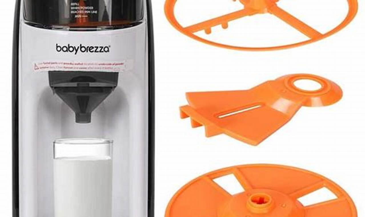 Replacement Baby Brezza Parts: Essential Components | Baby Care 101: Essential Tips for Happy, Healthy Babies