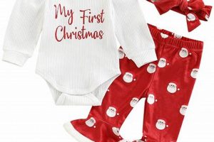 Festive Christmas Baby Clothes: Holiday Style & Cuties | Baby Care 101: Essential Tips for Happy, Healthy Babies