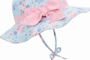 Best Baby Sunhats: Cute & Safe Sun Protection Baby Care 101: Essential Tips for Happy, Healthy Babies Best Baby Sunhats: Cute & Safe Sun Protection | Baby Care 101: Essential Tips for Happy, Healthy Babies