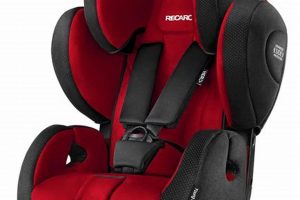 Best Recaro Baby Car Seats: Safety & Comfort Baby Care 101: Essential Tips for Happy, Healthy Babies Best Recaro Baby Car Seats: Safety & Comfort | Baby Care 101: Essential Tips for Happy, Healthy Babies