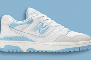 Buy New Balance 550 Baby Blue: Style & Where to Find! Baby Care 101: Essential Tips for Happy, Healthy Babies Buy New Balance 550 Baby Blue: Style & Where to Find! | Baby Care 101: Essential Tips for Happy, Healthy Babies