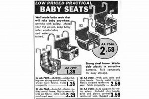 Vintage Baby Car Seat 1959: A Car Safety Relic Baby Care 101: Essential Tips for Happy, Healthy Babies Vintage Baby Car Seat 1959: A Car Safety Relic | Baby Care 101: Essential Tips for Happy, Healthy Babies