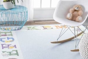Stylish & Safe: Rugs for Baby Boy Nursery Decor Baby Care 101: Essential Tips for Happy, Healthy Babies Stylish & Safe: Rugs for Baby Boy Nursery Decor | Baby Care 101: Essential Tips for Happy, Healthy Babies