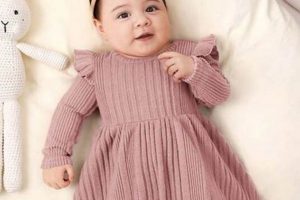 Shein Baby Clothes: Are They Really Safe? + Tips | Baby Care 101: Essential Tips for Happy, Healthy Babies