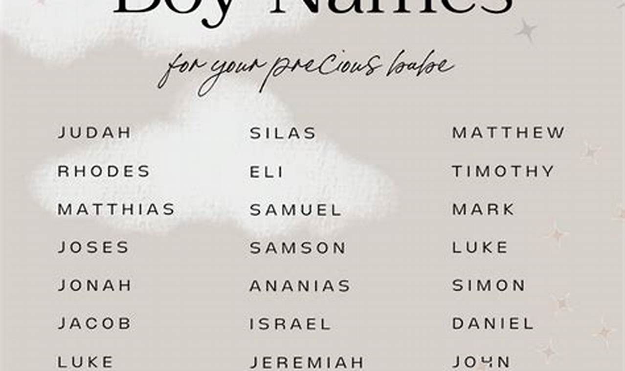 Biblical Baby Boy Names: Meaning & Inspiration Baby Care 101: Essential Tips for Happy, Healthy Babies Biblical Baby Boy Names: Meaning & Inspiration | Baby Care 101: Essential Tips for Happy, Healthy Babies