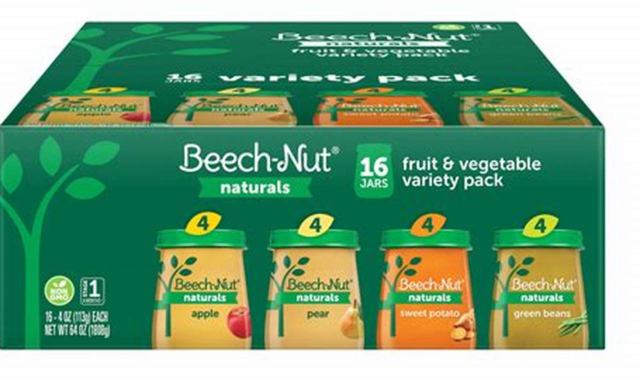 Best Baby Food Variety Pack: Flavor & Nutrients Baby Care 101: Essential Tips for Happy, Healthy Babies Best Baby Food Variety Pack: Flavor & Nutrients | Baby Care 101: Essential Tips for Happy, Healthy Babies