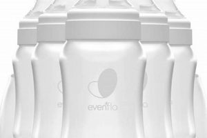 Eco-Friendly: Best Plastic Free Baby Bottles Today! | Baby Care 101: Essential Tips for Happy, Healthy Babies