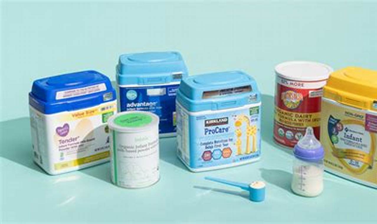 Top: Best Formula for Babies with Reflux (Tips & Brands) | Baby Care 101: Essential Tips for Happy, Healthy Babies