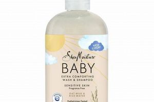 Gentle Shea Moisture Baby Wash: Safe & Soothing | Baby Care 101: Essential Tips for Happy, Healthy Babies