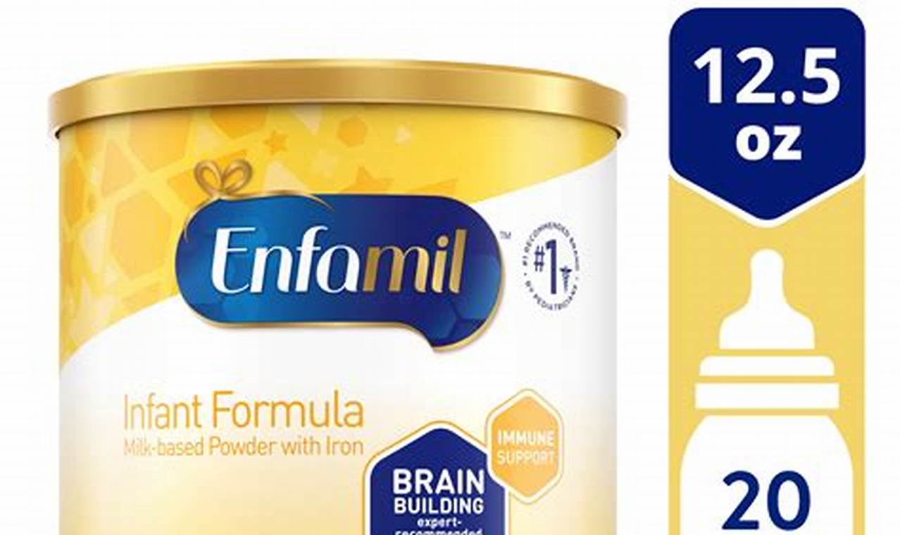Enfamil Claims: California Baby Formula Lawyer Help | Baby Care 101: Essential Tips for Happy, Healthy Babies